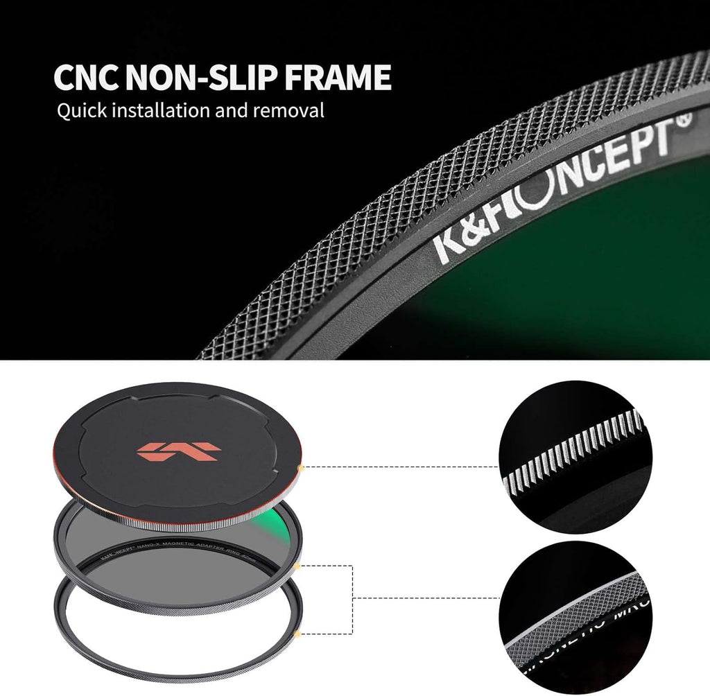 49mm Circular Polarizing Filter Kit with Adapter Ring and Lens Cap U3798