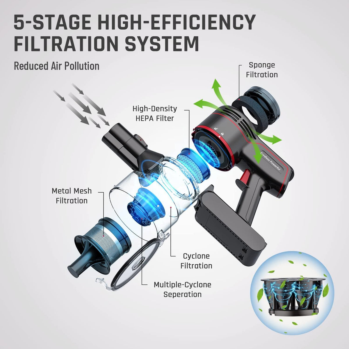 Cordless Stick Vacuum Cleaner with Brushless Motor J816264