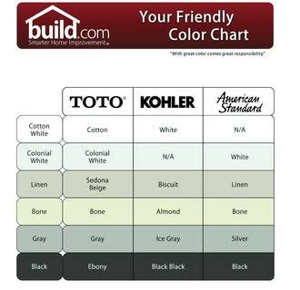 Pacifica Pedestal Top with 8x22 Centers - Ebony B309
