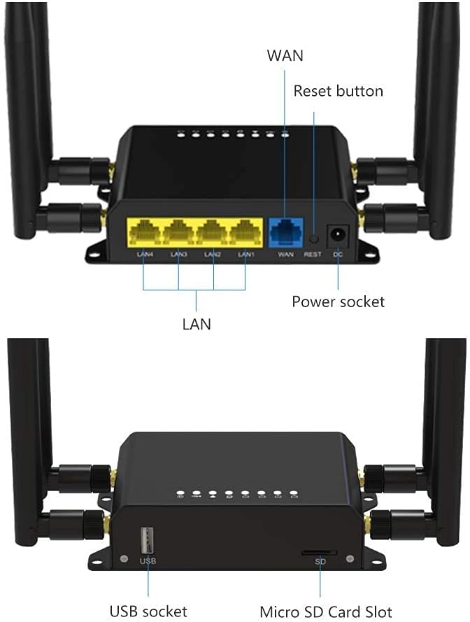 4G LTE Wireless Router with SIM Card Slot S3692