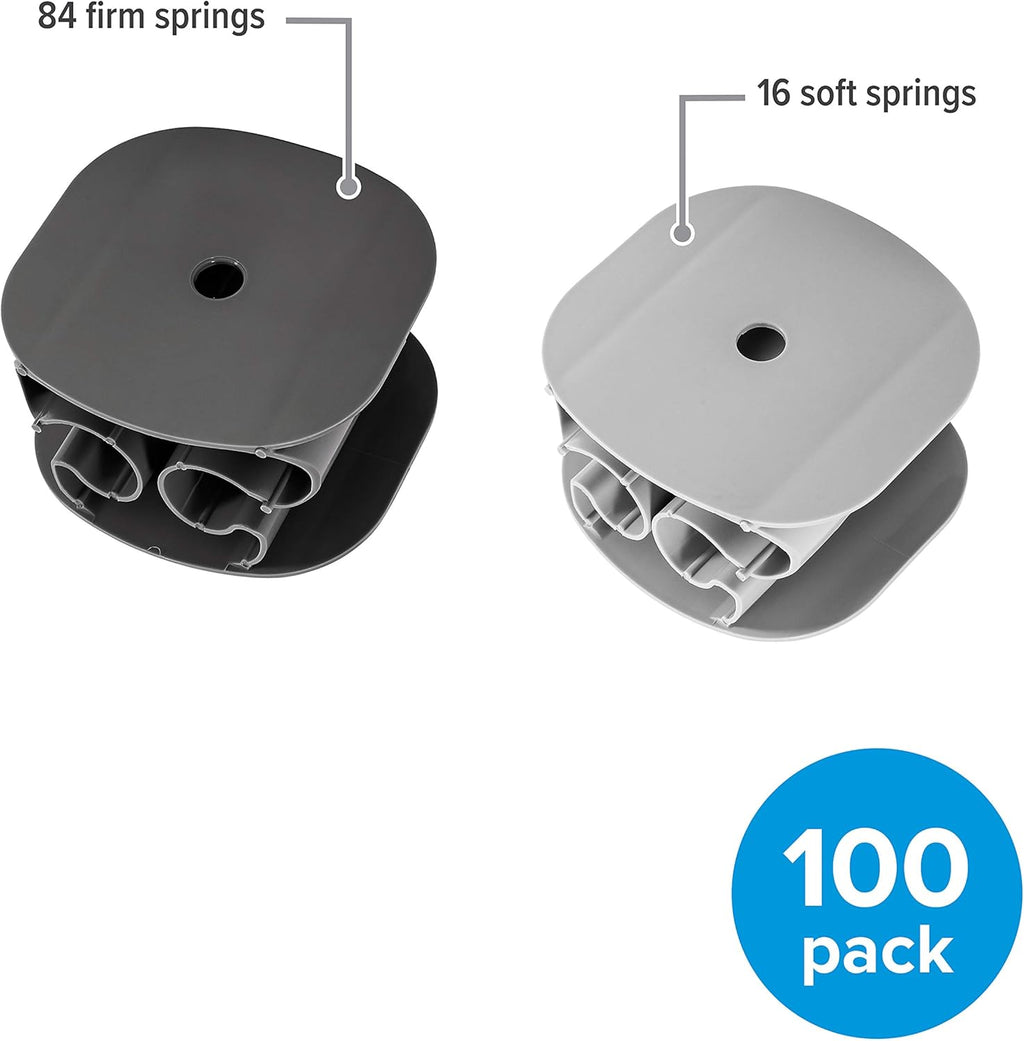 100 Piece RV Mattress Comfort Kit Q125