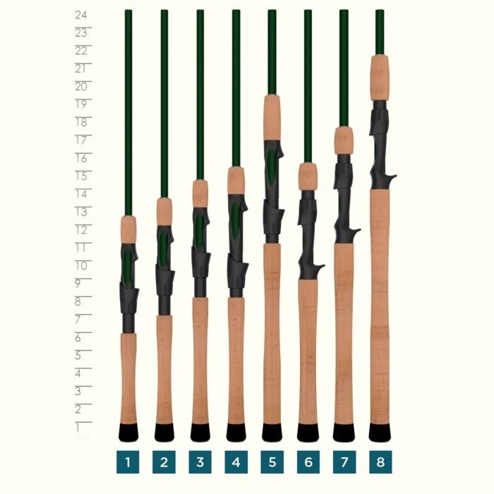 Spinning Rod O70079