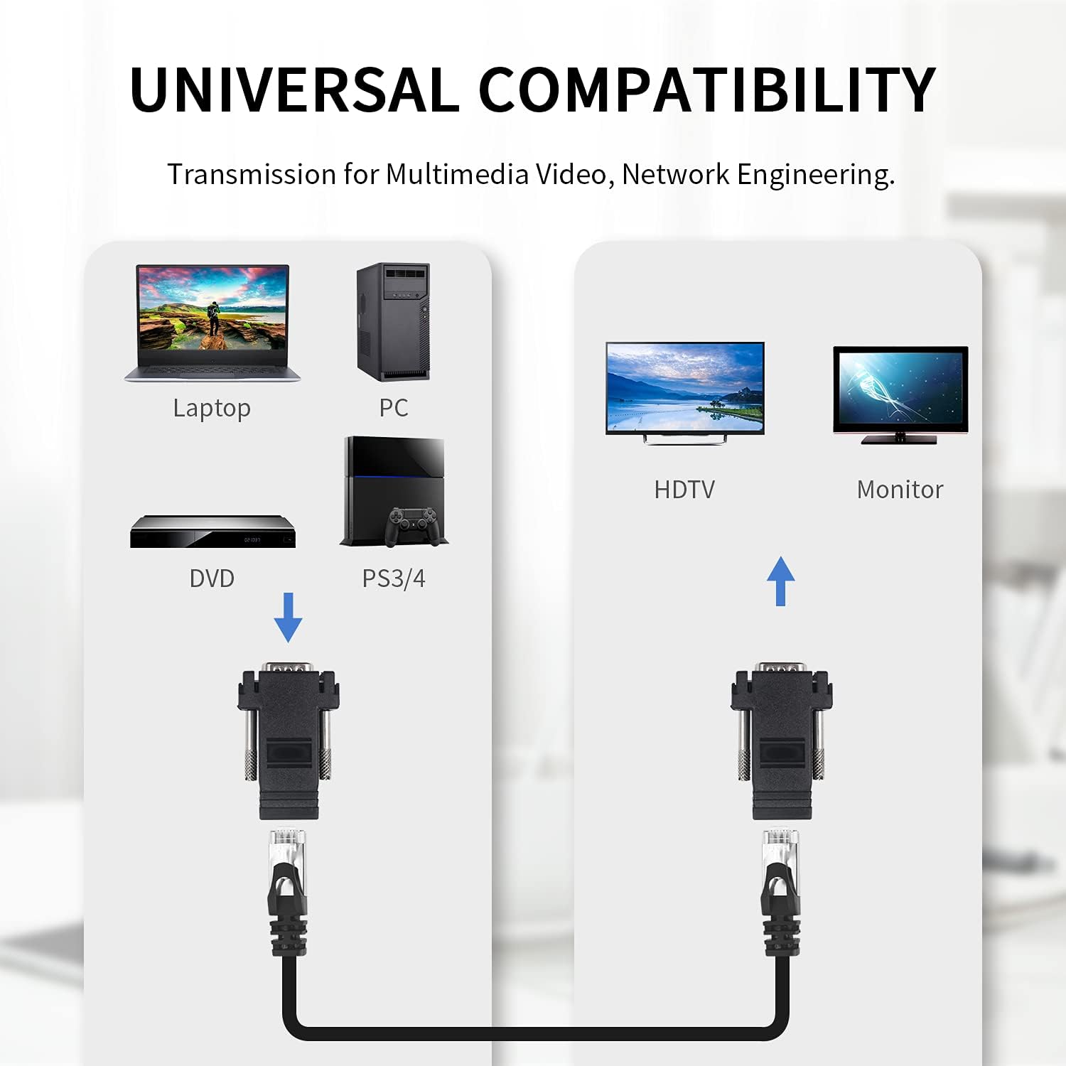 VGA Extender Over Ethernet Adapter, 4pcs VGA to RJ45 Adapter P13573