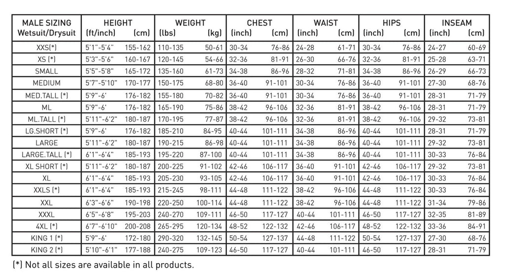 Men's Cruiser 5 Full Wetsuit (Black, MLT) O2634