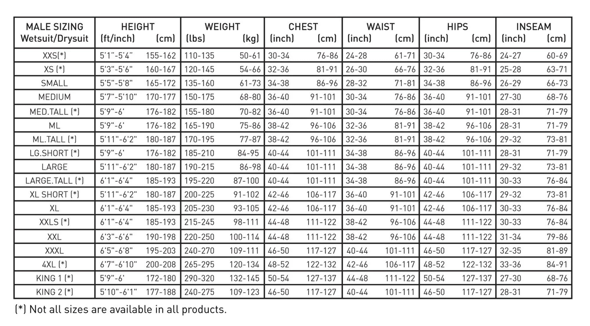Men's Cruiser 5 Full Wetsuit (Black, MLT) O2634