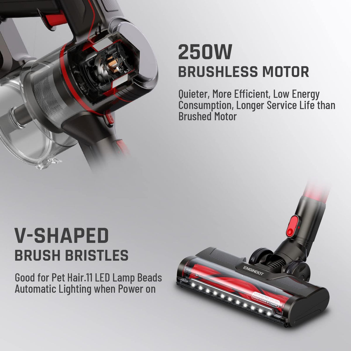 Cordless Stick Vacuum Cleaner with Brushless Motor J816264