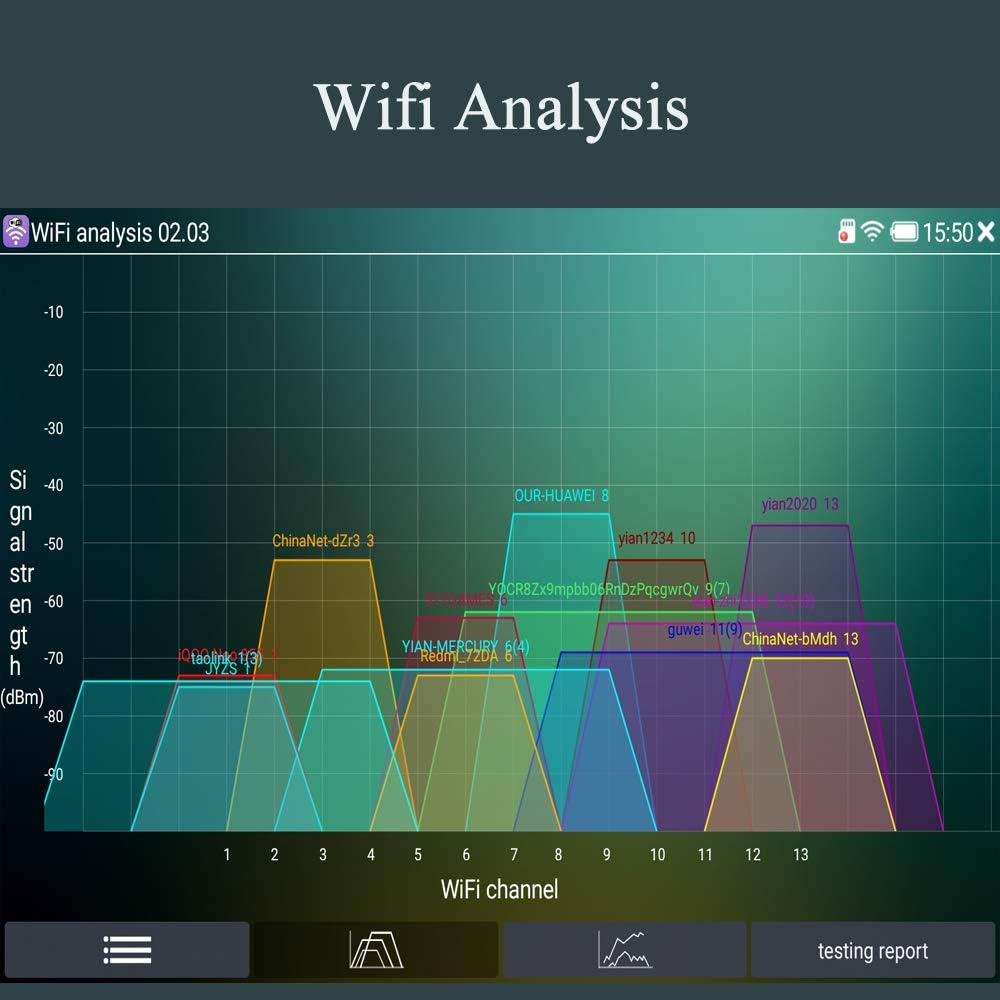 7 Inch CCTV Tester with PoE, HDMI, WiFi, PTZ C46073