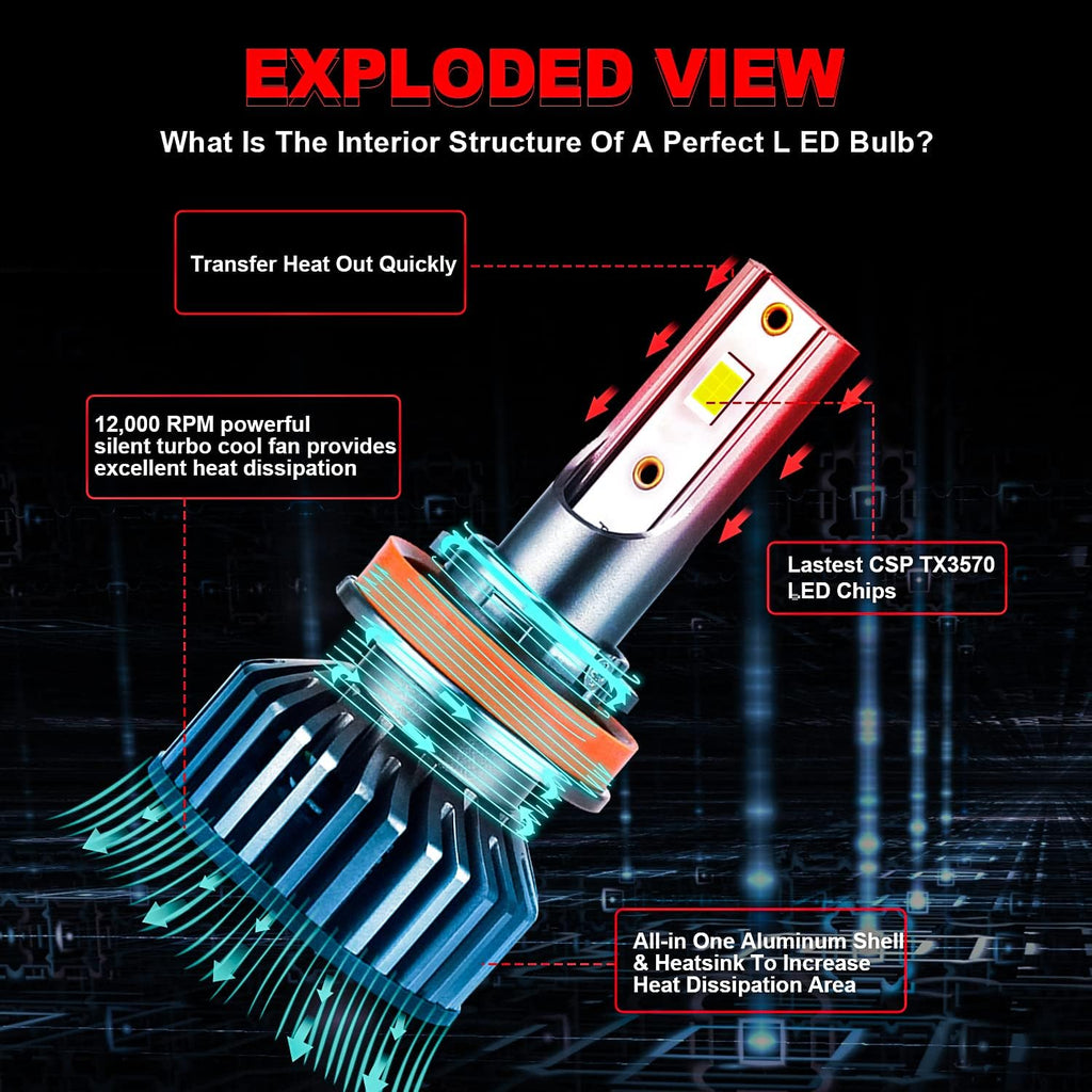 9005 High Beam + H11 Low Beam LED Headlight Bulbs Conversion Kits, 6000K Cool White, Pack of 4 G3460