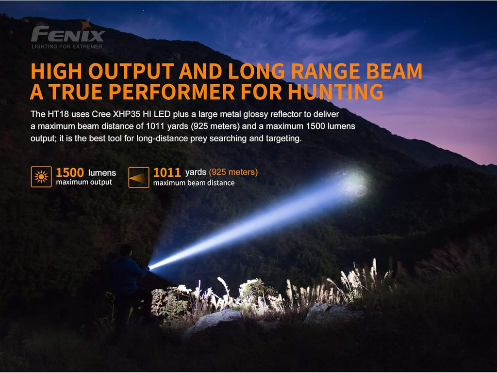 1500 Lumen Long-Range Rechargeable Hunting Light with Extra 5000mAh Battery and Battery Case X6855