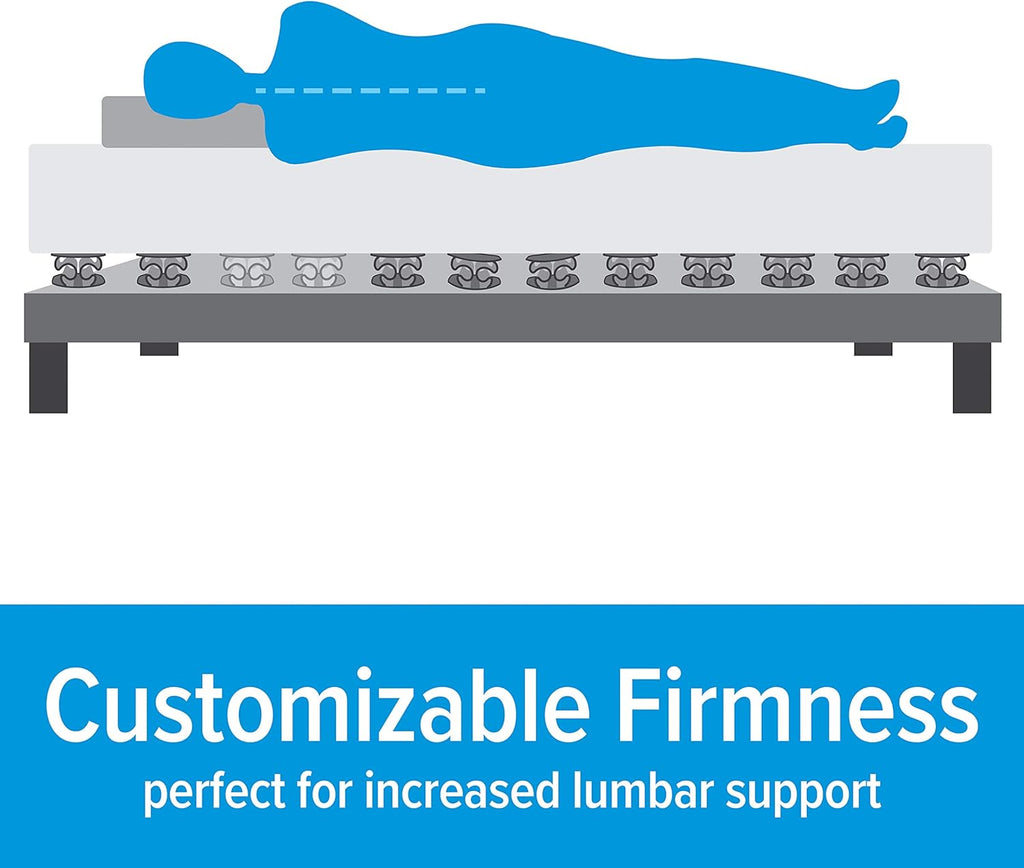 100 Piece RV Mattress Comfort Kit Q125