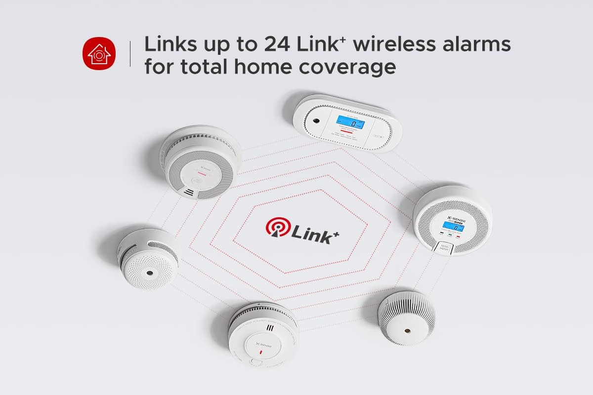 10-Year Battery Powered Wireless Smoke and Carbon Monoxide Detector, Pack of 6 Z4802