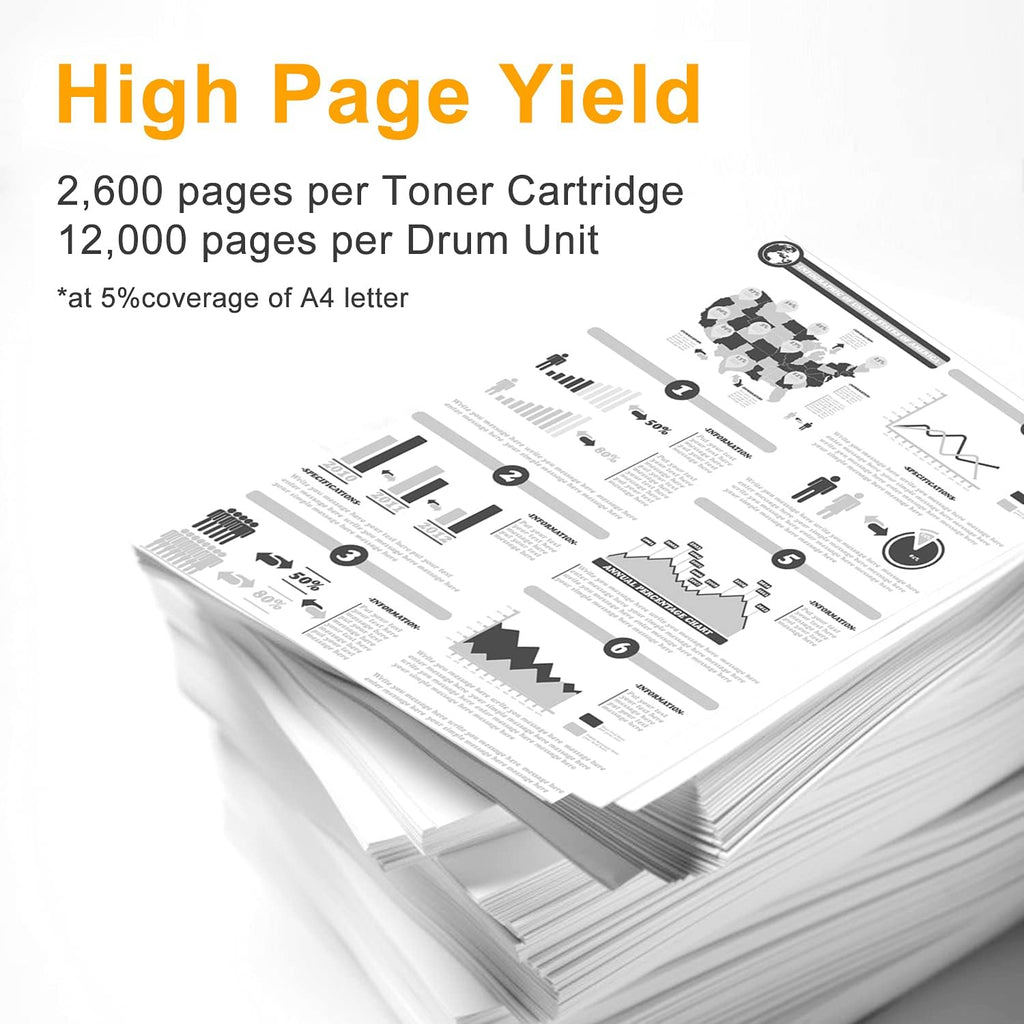 Compatible Drum Unit and Toner Cartridge Combo Pack T718