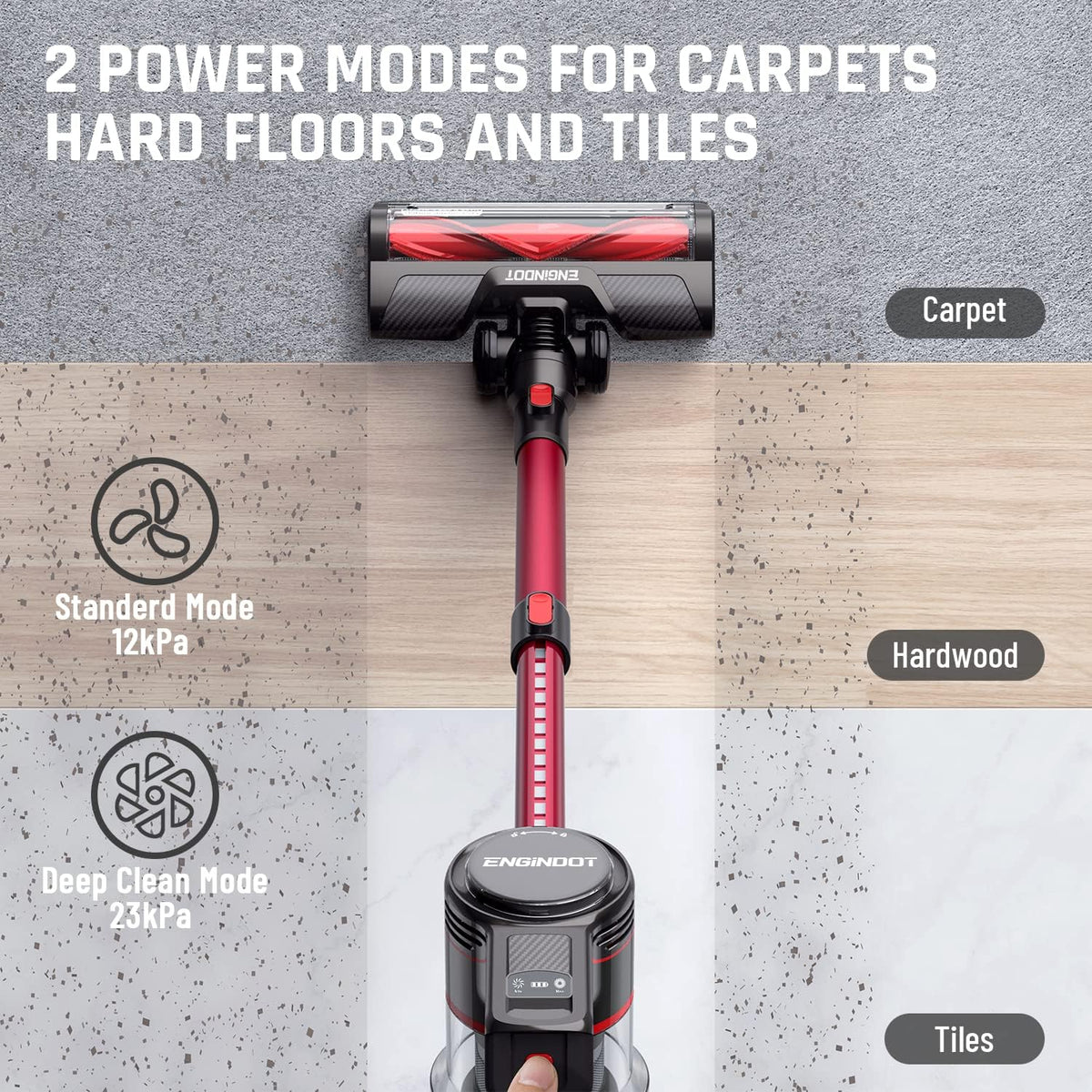 Cordless Stick Vacuum Cleaner with Brushless Motor J816264