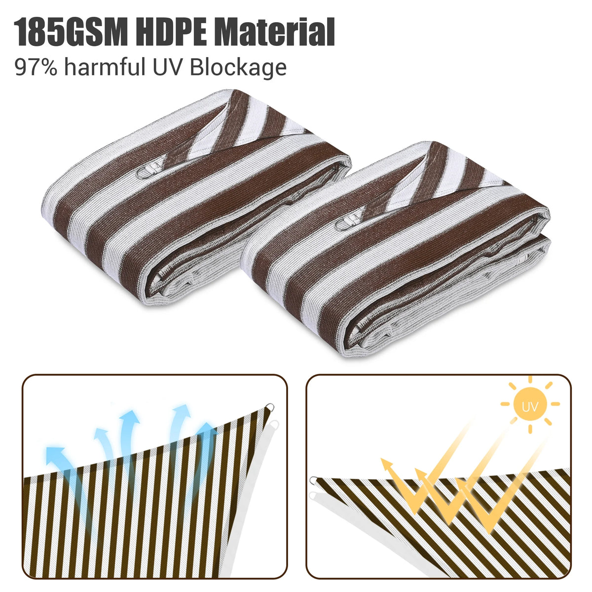 2 Pack 12x12 Ft 97% UV Block Square Sun Shade Sail HDPE Canopy I636674