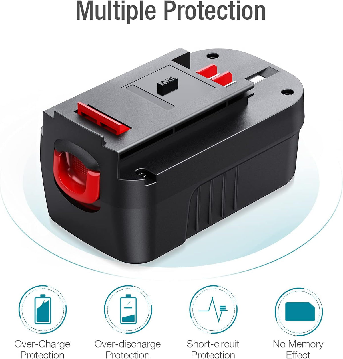 2 Pack 6.0Ah Lithium-Ion Replacement Battery for 18V Cordless Power Tools E2533